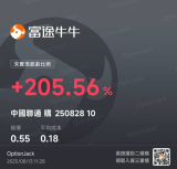 恆指終於重上25000點之上