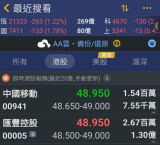 兩人在低位相遇